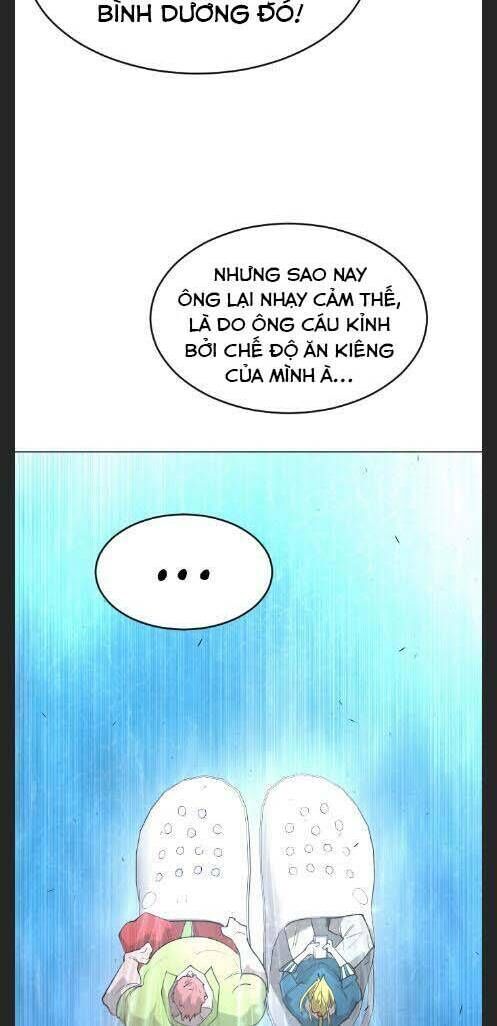 Kỷ Nguyên Siêu Anh Hùng Chapter 124 - 68