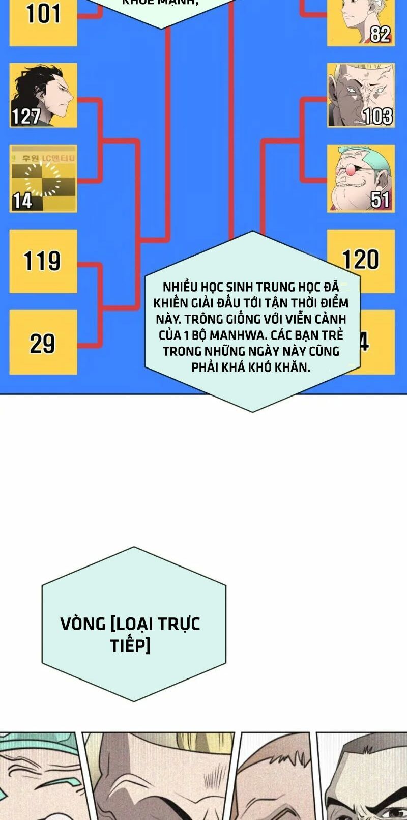 Kỷ Nguyên Siêu Anh Hùng Chapter 19 - 2