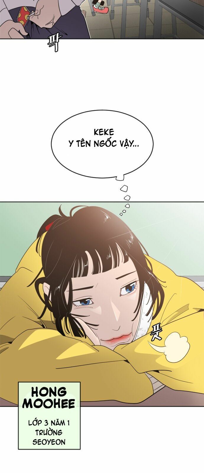 Kỷ Nguyên Siêu Anh Hùng Chapter 6 - 74