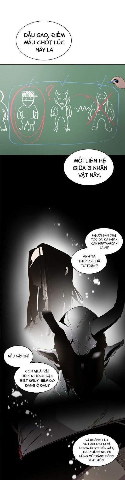 Kỷ Nguyên Siêu Anh Hùng Chapter 7 - 36