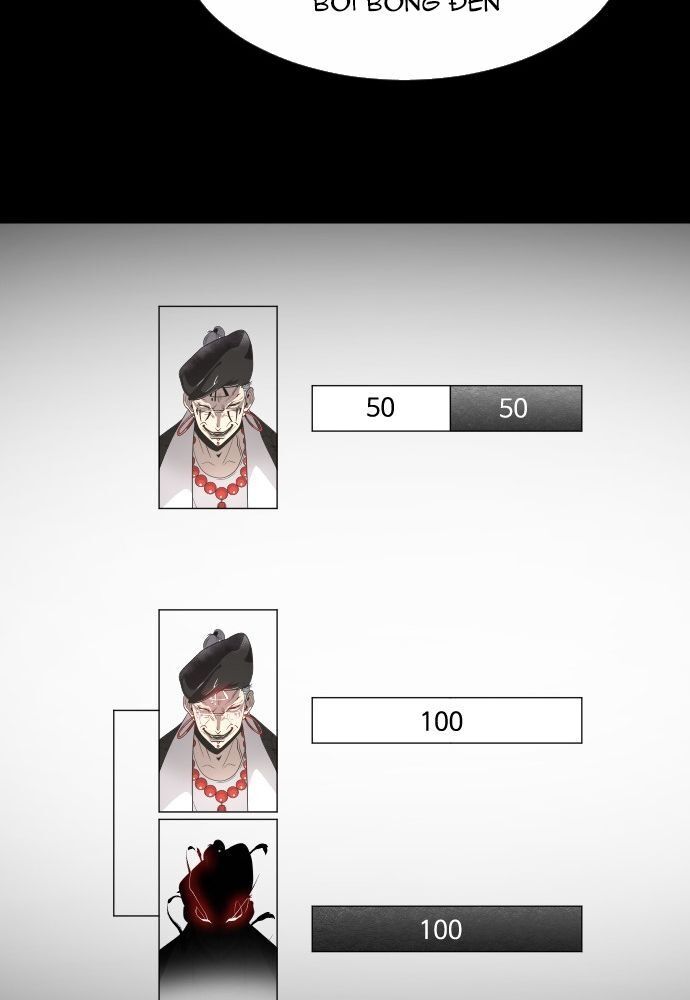 Kỷ Nguyên Siêu Anh Hùng Chapter 74 - 84