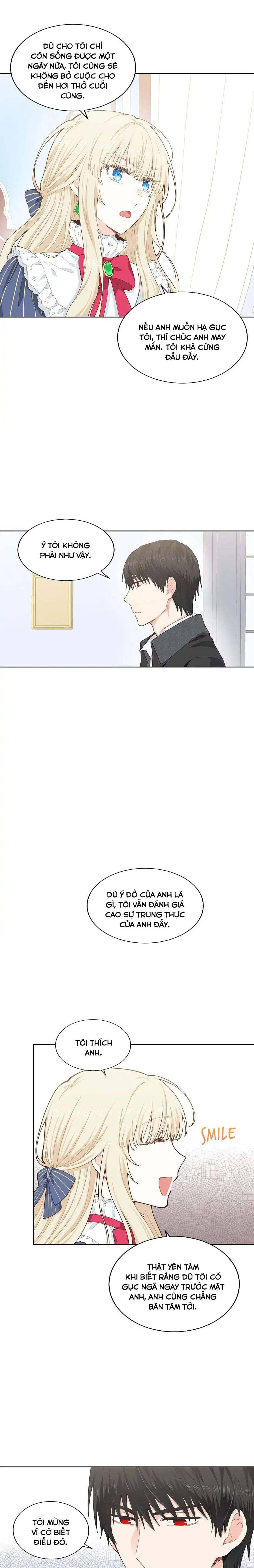 Tôi Nhập Vào Vai Phụ Có Hạn Sử Dụng Chapter 6 - 6