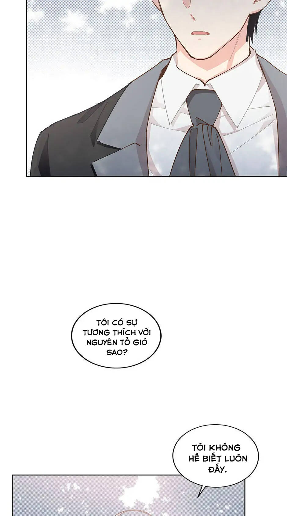 Tôi Nhập Vào Vai Phụ Có Hạn Sử Dụng Chapter 9 - 21