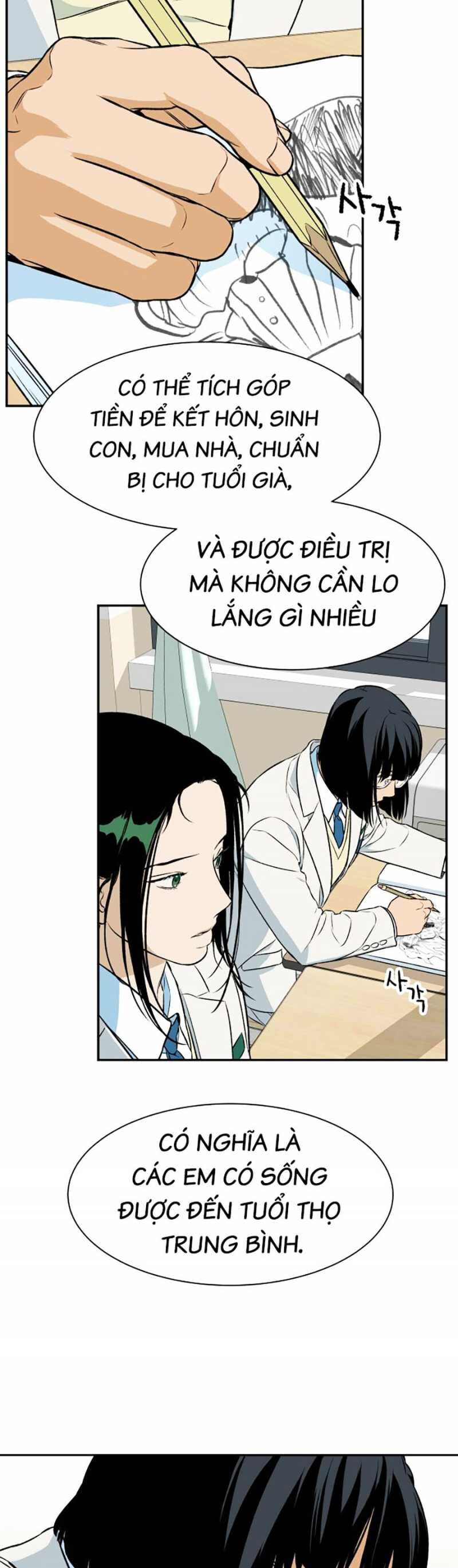 Cơ Quan Tự Hủy Chapter 1 - 19