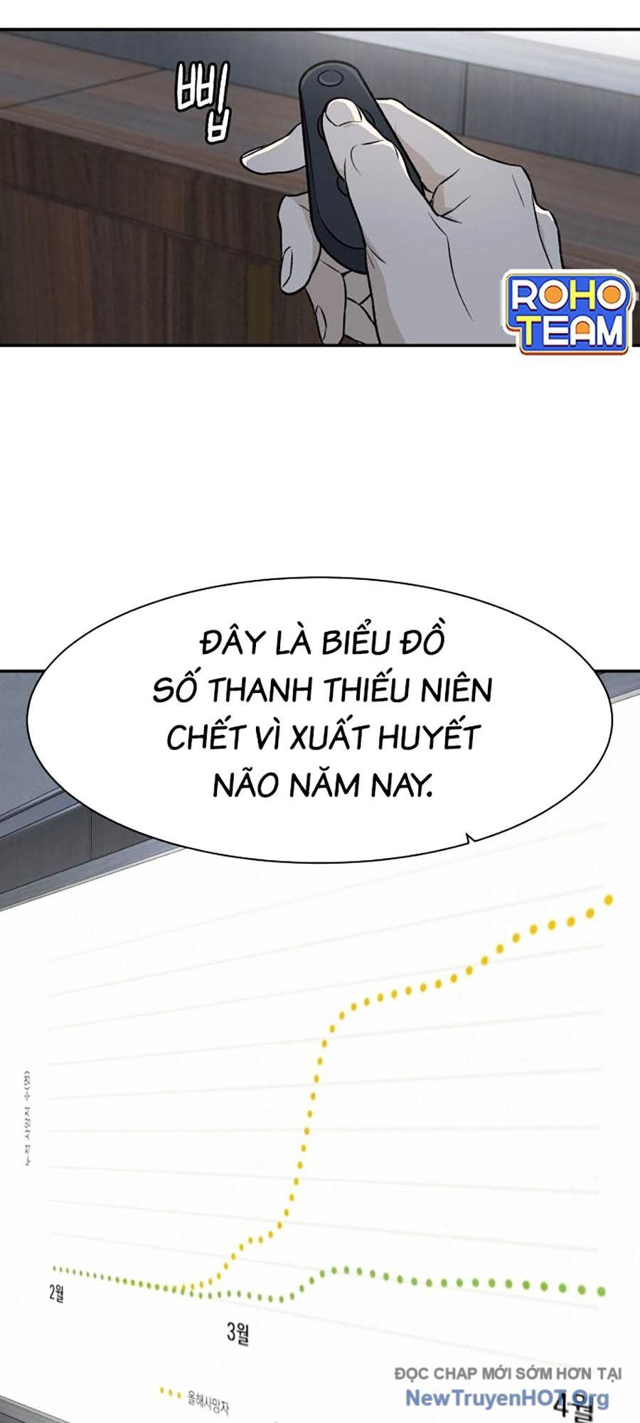 Cơ Quan Tự Hủy Chapter 17 - 52