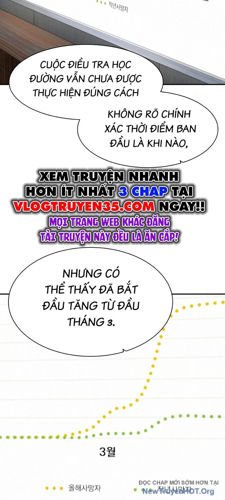 Cơ Quan Tự Hủy Chapter 17 - 53