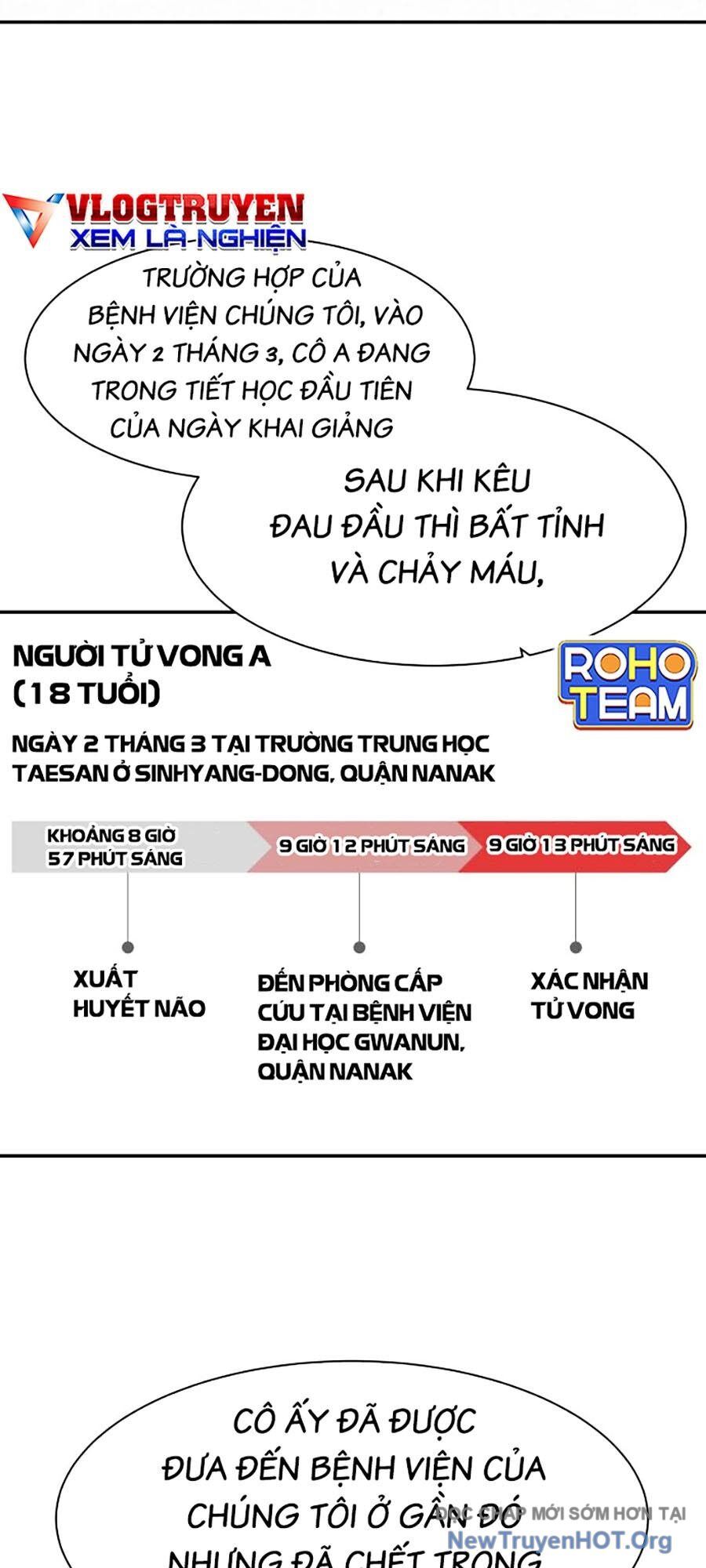 Cơ Quan Tự Hủy Chapter 17 - 54