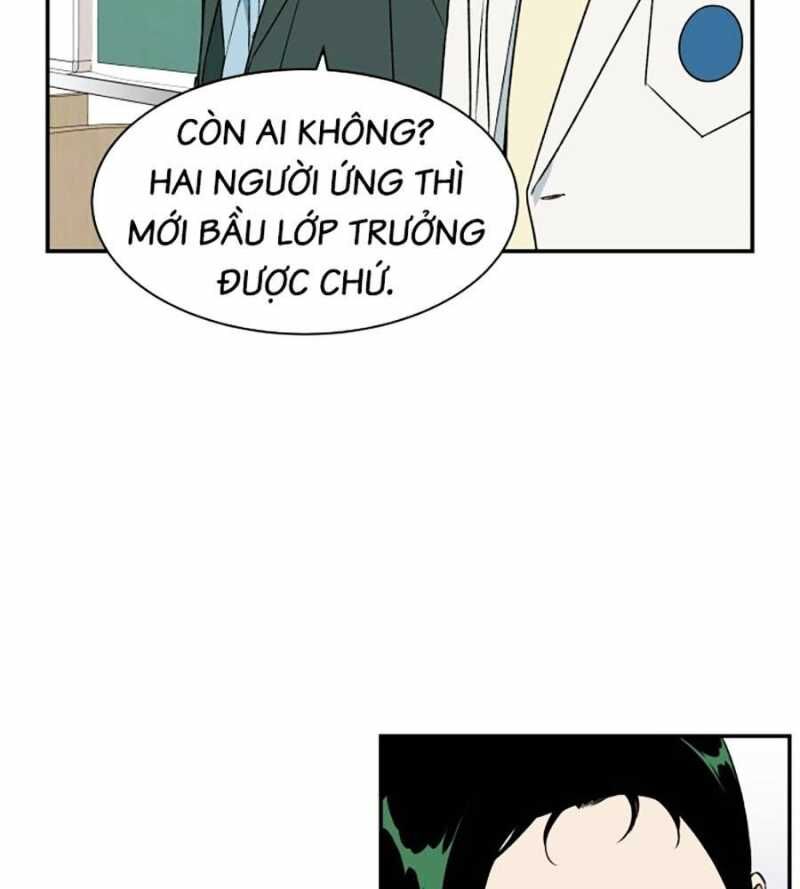 Cơ Quan Tự Hủy Chapter 6 - 24