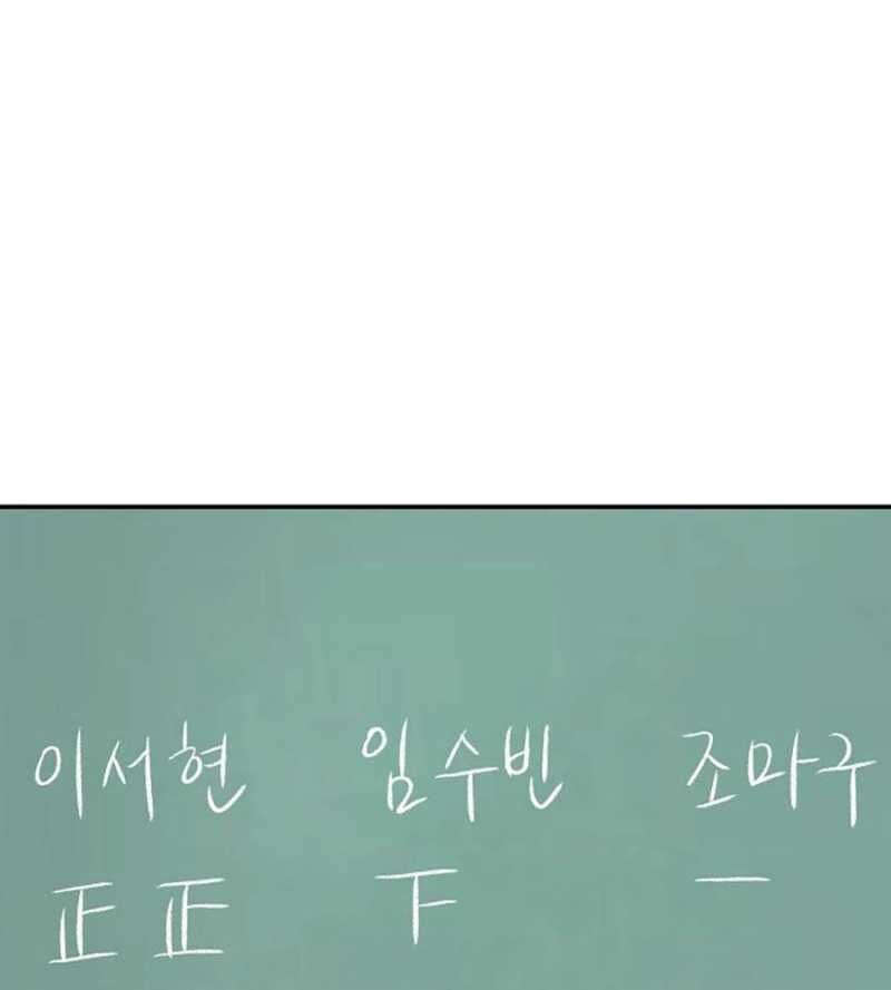 Cơ Quan Tự Hủy Chapter 6 - 90