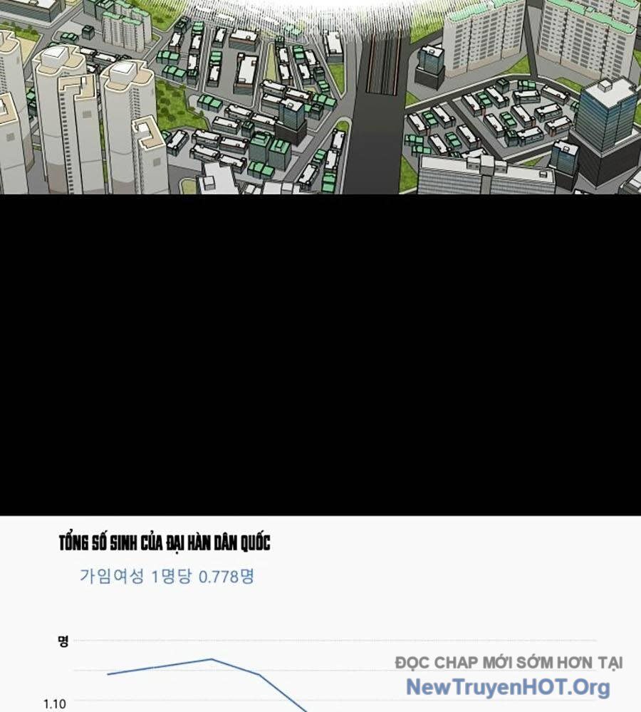 Cơ Quan Tự Hủy Chapter 8 - 50