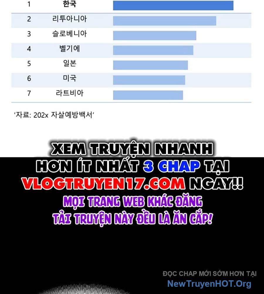 Cơ Quan Tự Hủy Chapter 8 - 52