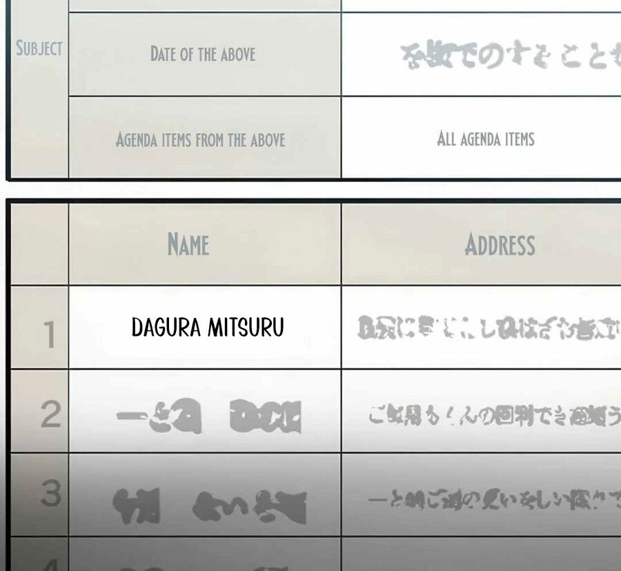 Quý Tộc Báo Thù Chapter 17 - 171