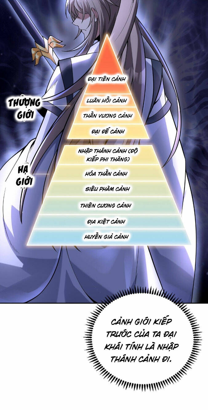 Thần Cấp Khế Ước : Bắt Đầu Với Một Con Mèo Chapter 4 - 19