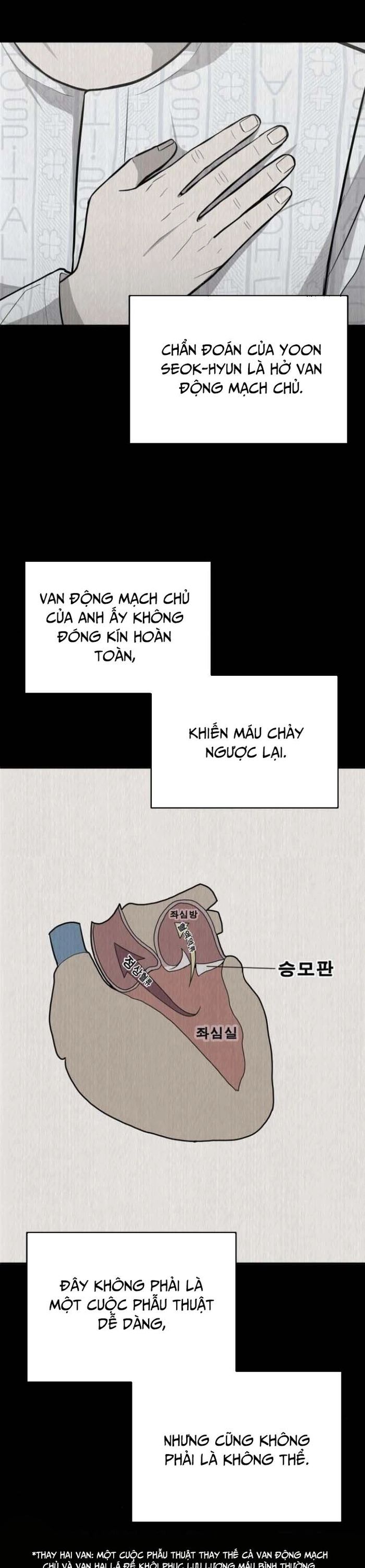 Sứ Mệnh Thần Y Chapter 14 - 15