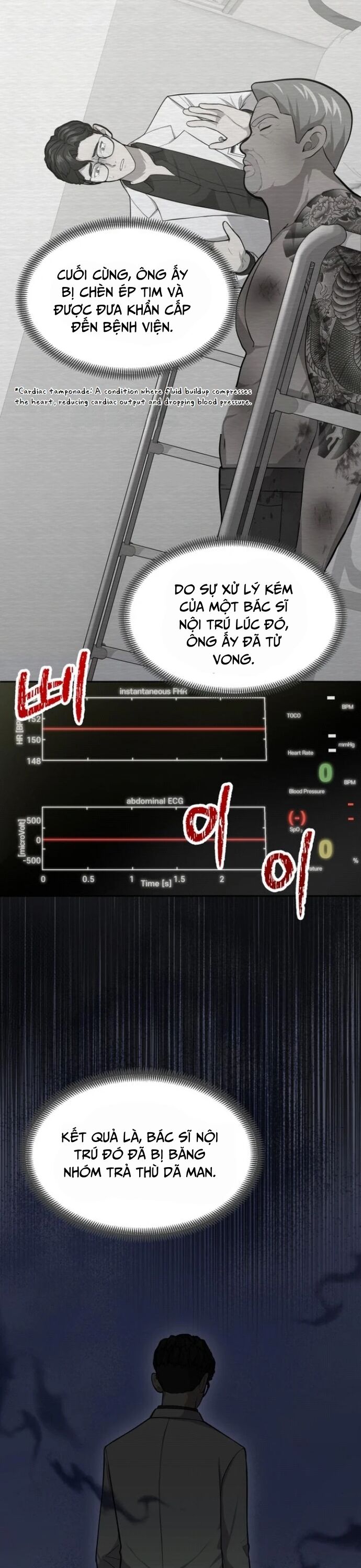 Sứ Mệnh Thần Y Chapter 6 - 20