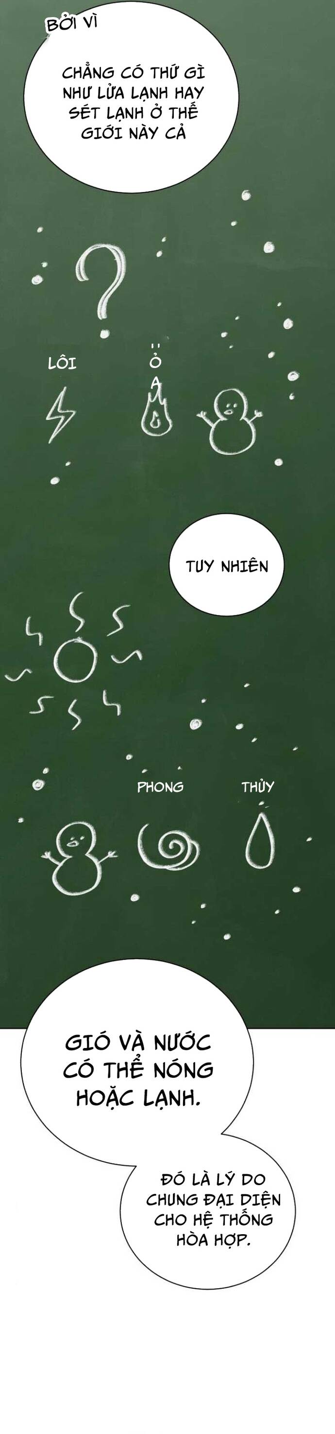 Đứa Trẻ Dị Biệt Của Tháp Phép Thuật Chapter 14 - 54