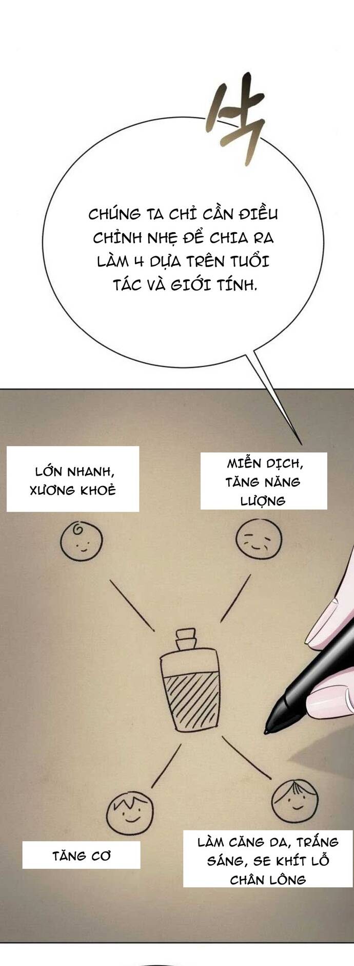 Đứa Trẻ Dị Biệt Của Tháp Phép Thuật Chapter 15 - 68