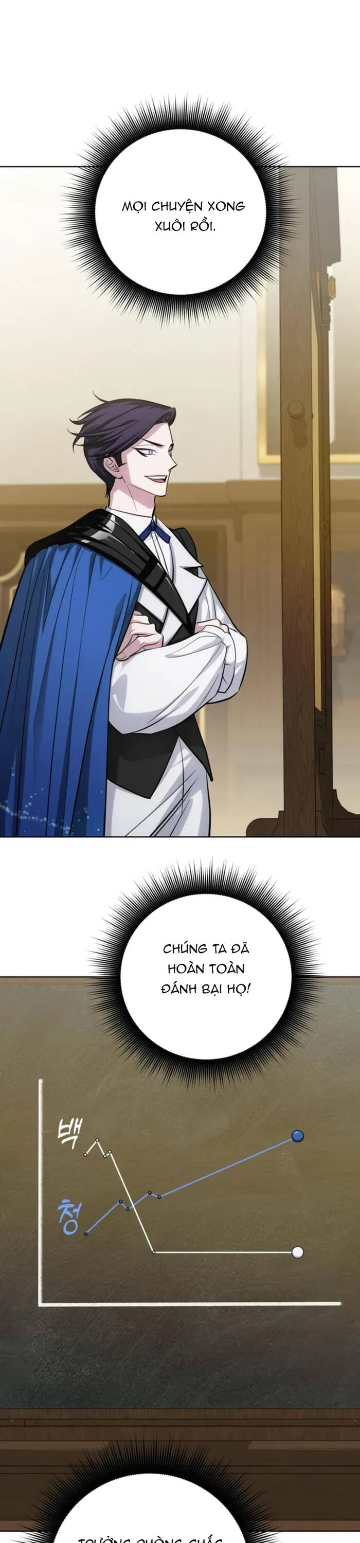Đứa Trẻ Dị Biệt Của Tháp Phép Thuật Chapter 16 - 26