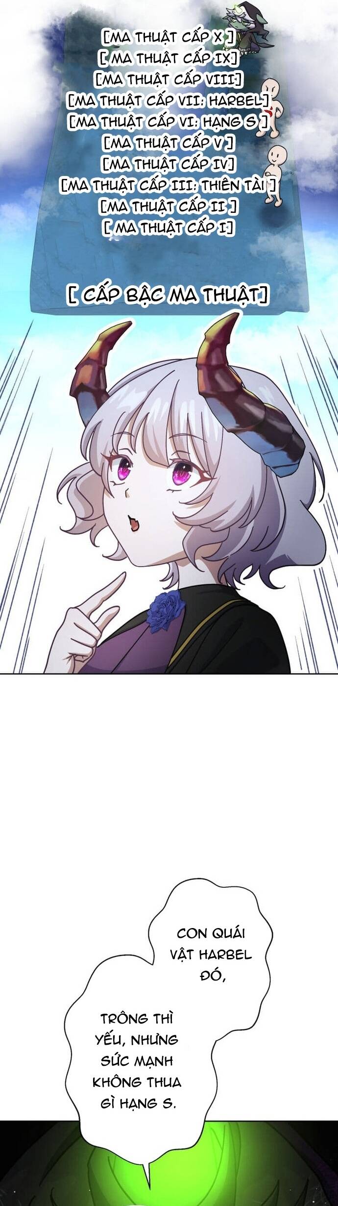 Quỷ Vương Tái Sinh: Kẻ Lạc Lối Chapter 15 - 52