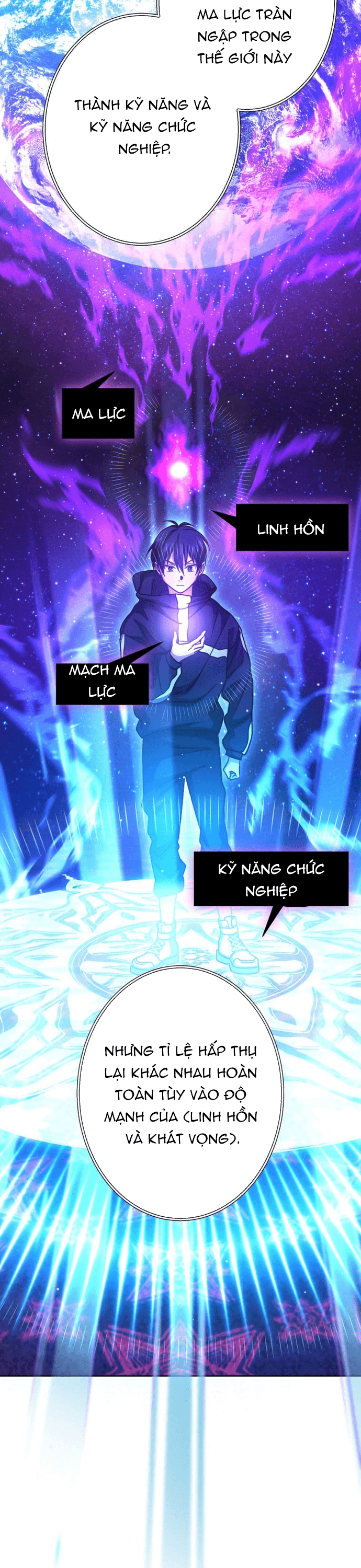 Quỷ Vương Tái Sinh: Kẻ Lạc Lối Chapter 24 - 13