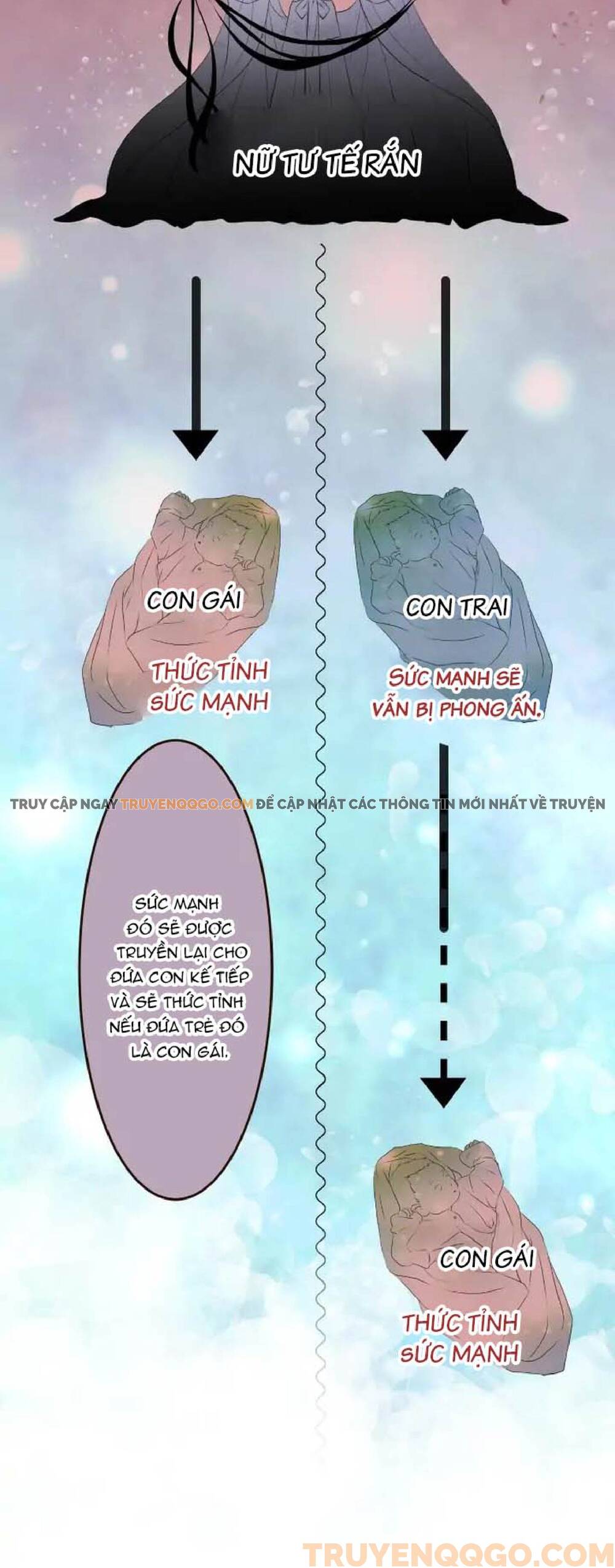 Dâng Mình Cho Nữ Xà Thần Chapter 20 - 12
