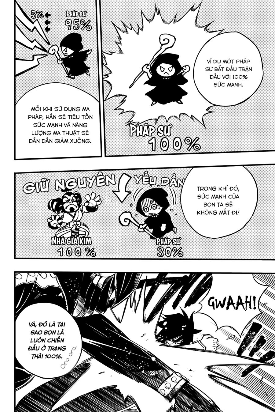 Fairy Tail Nhiệm Vụ Trăm Năm Chapter 130 - 17