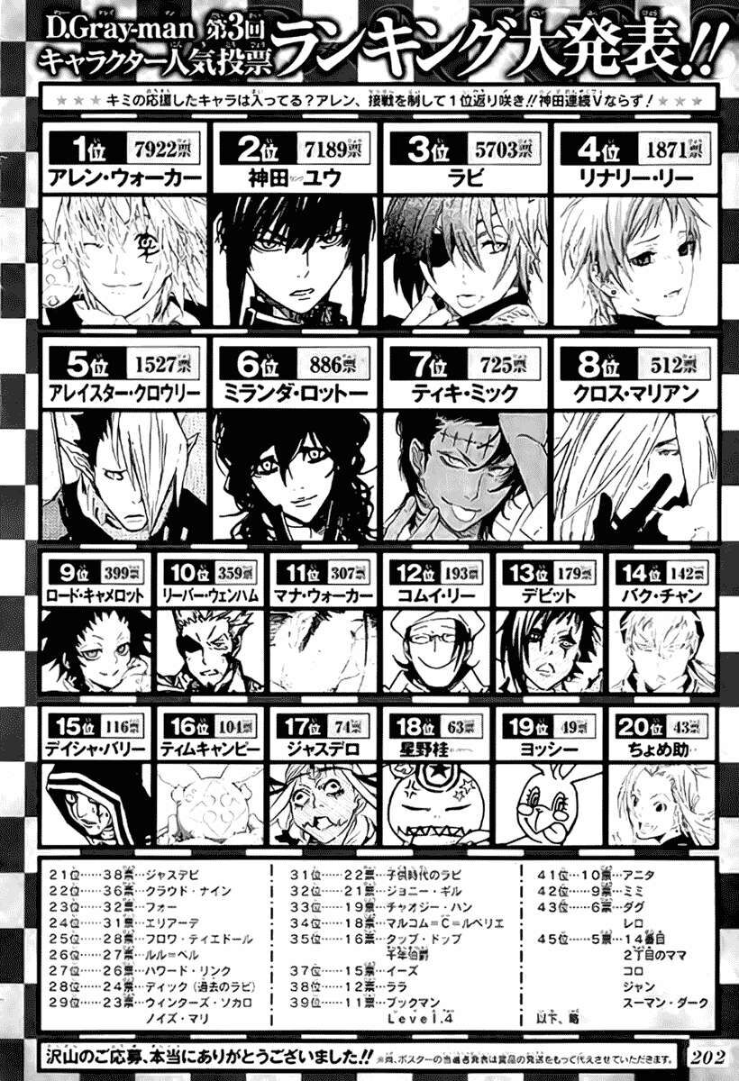 Thầy Trừ Tà Chapter 171 - 3