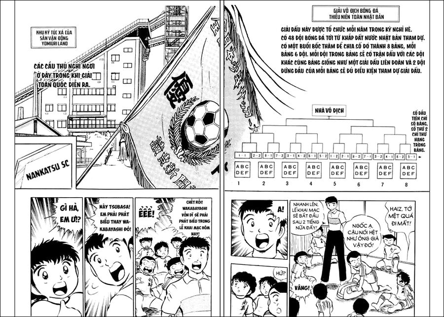 Tsubasa - Giấc Mơ Sân Cỏ Chapter 17 - 6