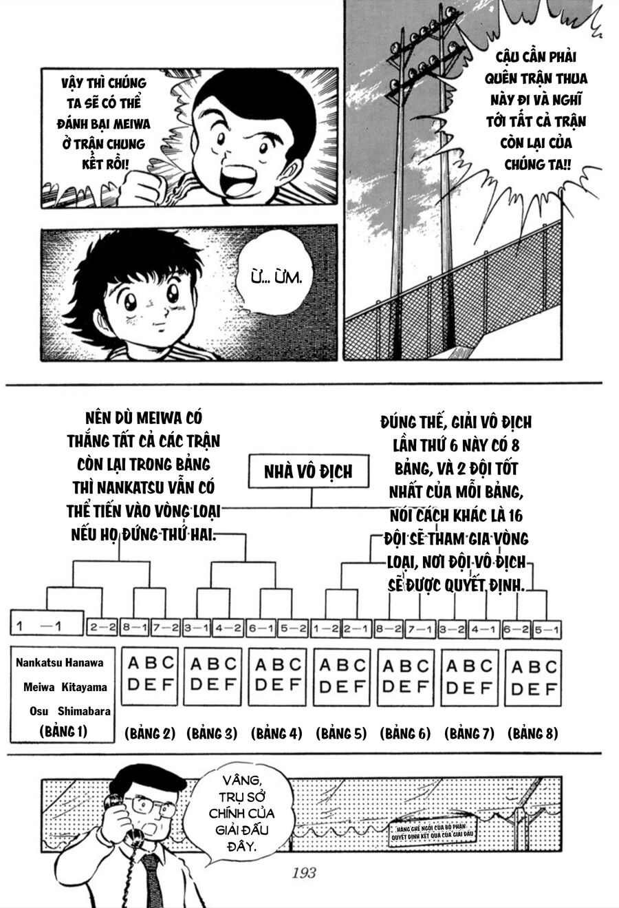 Tsubasa - Giấc Mơ Sân Cỏ Chapter 22 - 23