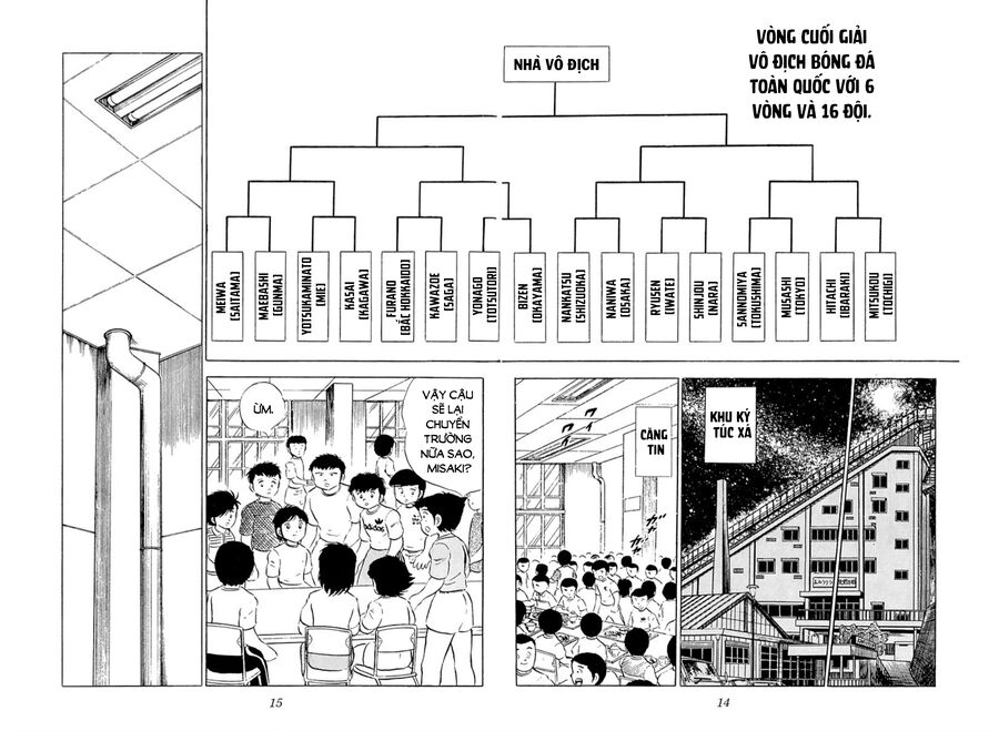 Tsubasa - Giấc Mơ Sân Cỏ Chapter 25 - 28