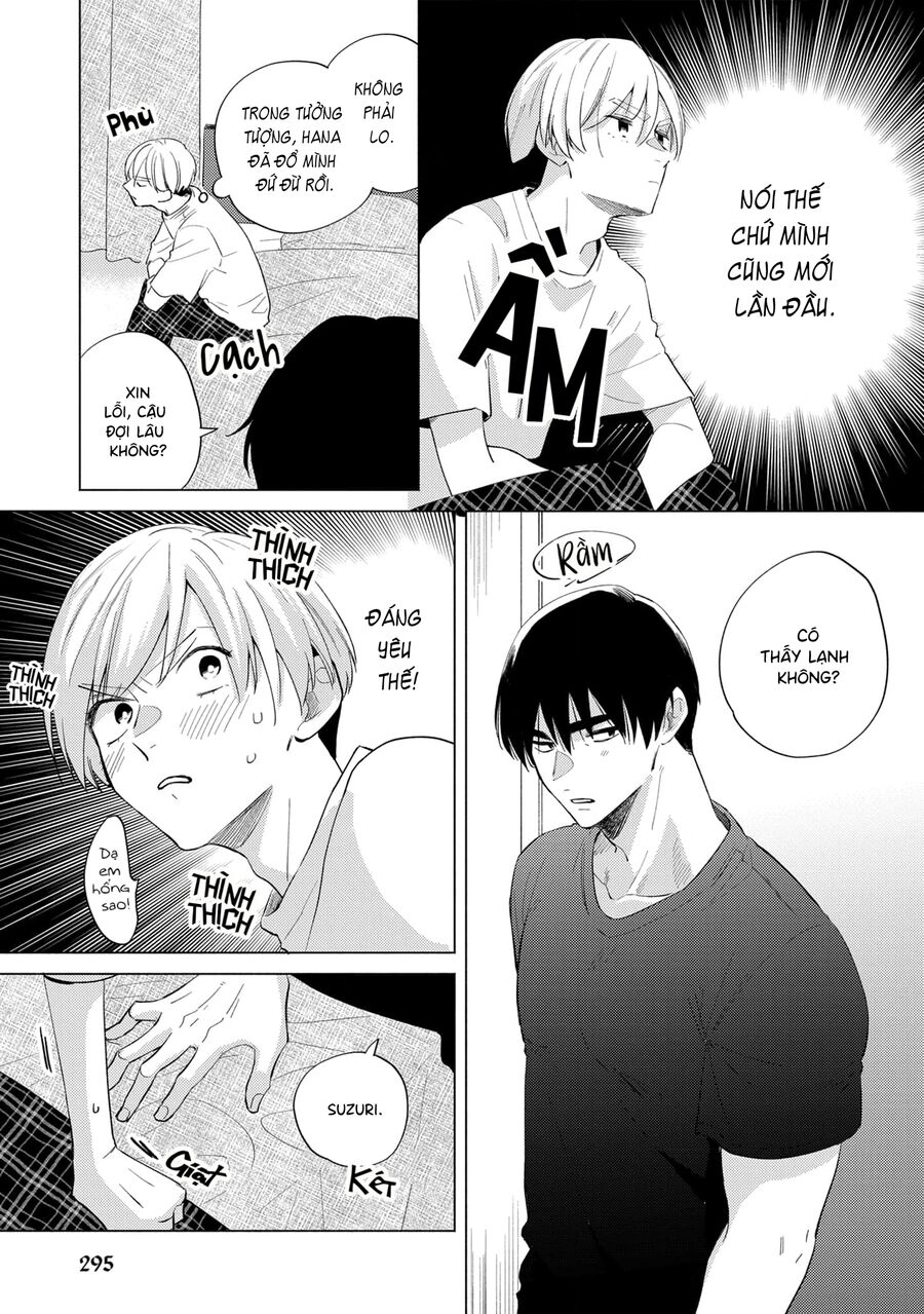 Tuyển Tập Bl: Sự Tương Phản Đáng Yêu Chapter 17 - 22