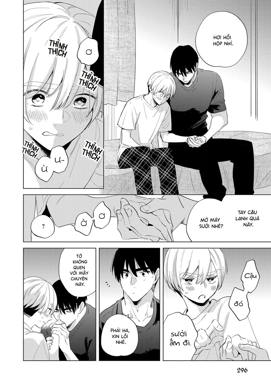 Tuyển Tập Bl: Sự Tương Phản Đáng Yêu Chapter 17 - 23