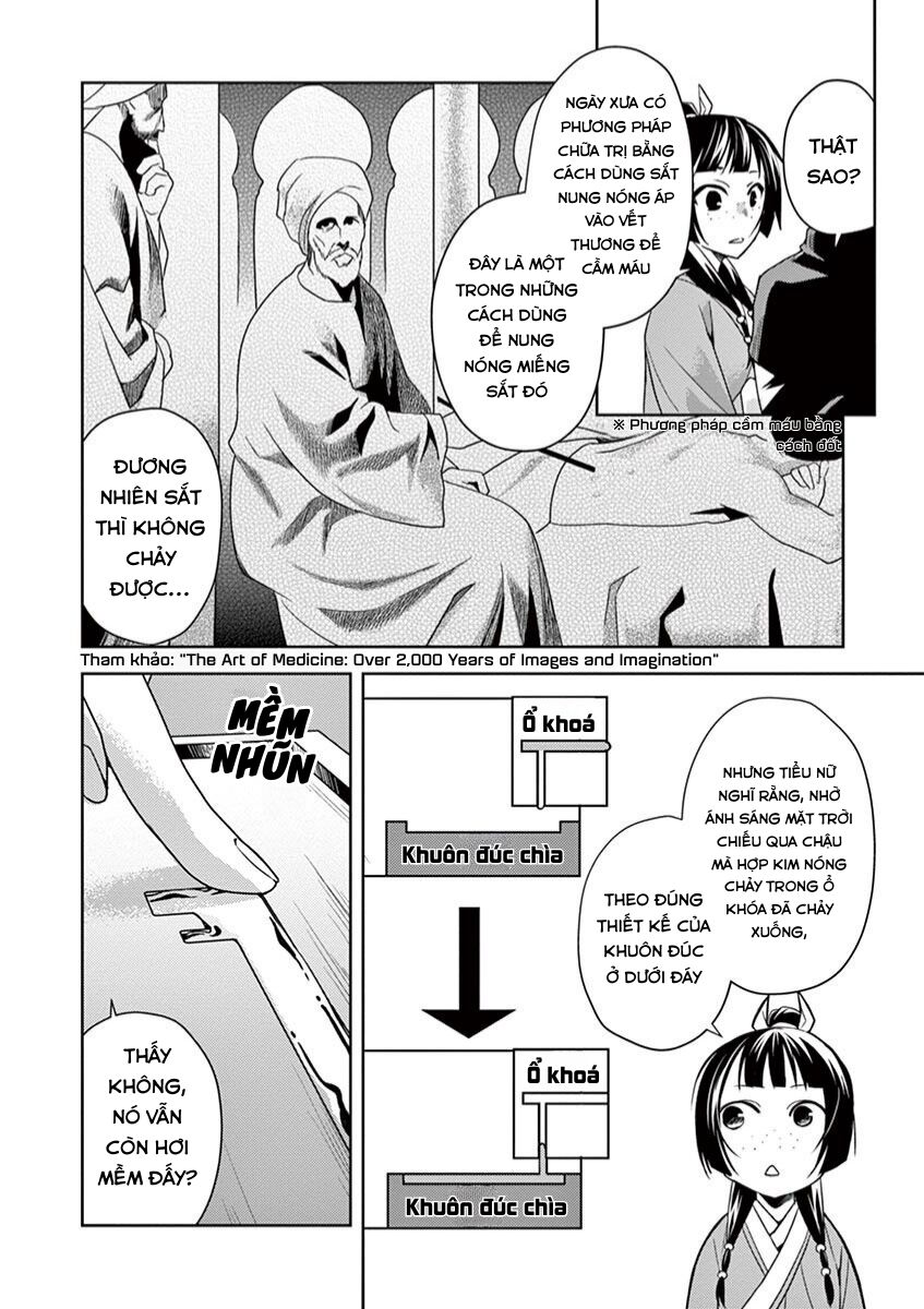 Dược Sư Tự Sự - Sổ Tay Giải Mã Bí Ẩn Chốn Hậu Cung Của Miêu Miêu Chapter 19 - 29