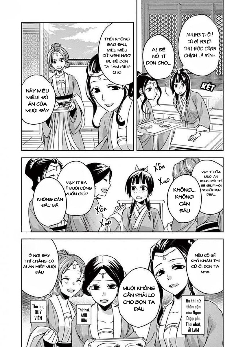 Dược Sư Tự Sự - Sổ Tay Giải Mã Bí Ẩn Chốn Hậu Cung Của Miêu Miêu Chapter 2 - 6