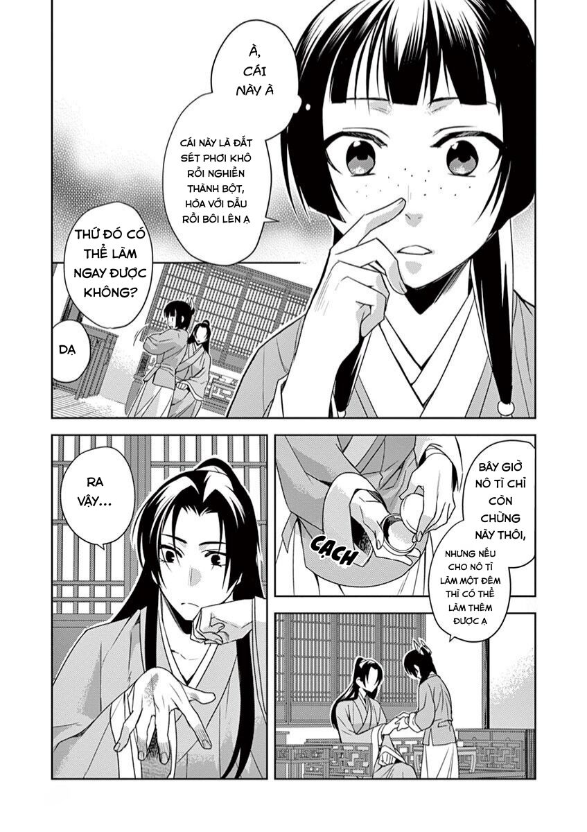 Dược Sư Tự Sự - Sổ Tay Giải Mã Bí Ẩn Chốn Hậu Cung Của Miêu Miêu Chapter 20 - 5