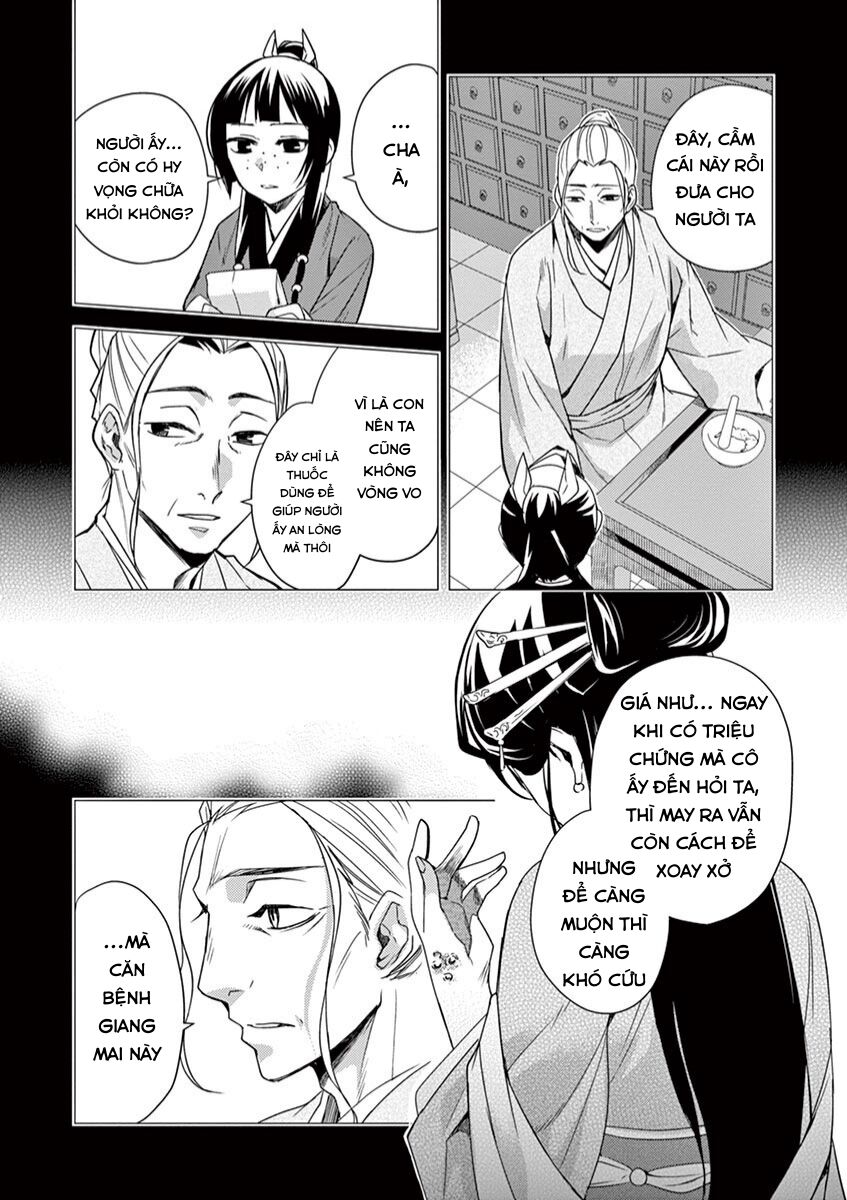 Dược Sư Tự Sự - Sổ Tay Giải Mã Bí Ẩn Chốn Hậu Cung Của Miêu Miêu Chapter 21 - 7