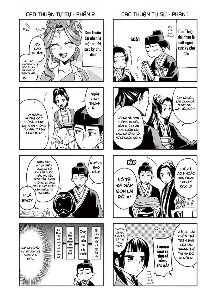 Dược Sư Tự Sự - Sổ Tay Giải Mã Bí Ẩn Chốn Hậu Cung Của Miêu Miêu Chapter 9.5 - 20