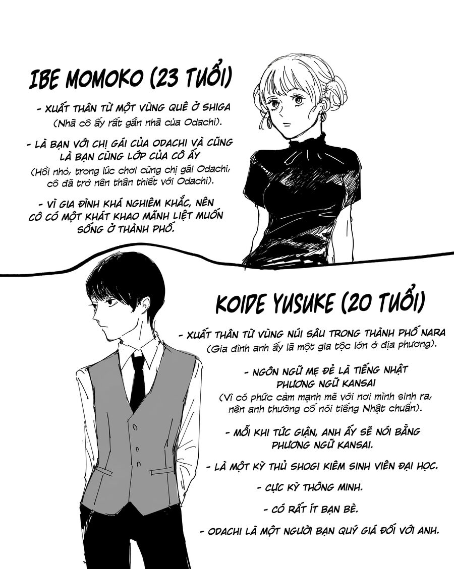 Dưới bóng kỳ vương Chapter 4.5 - 6