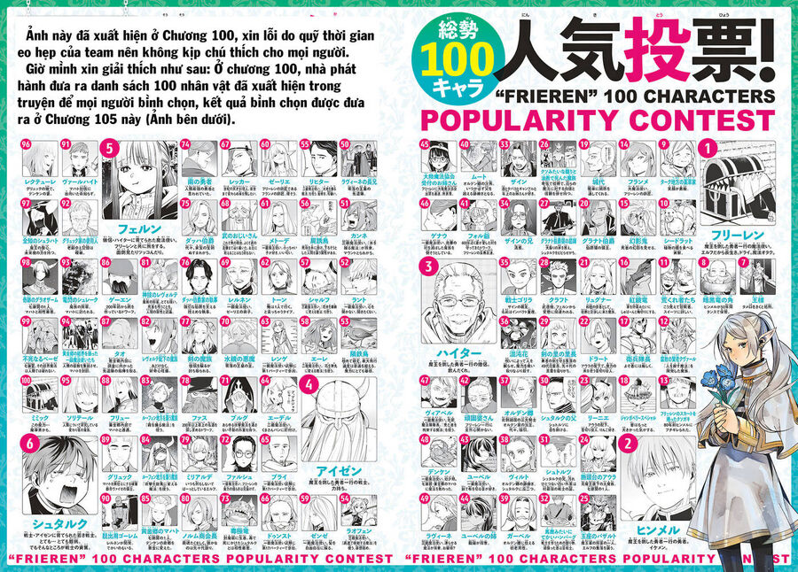 Pháp Sư Tiễn Táng Frieren Chapter 105 - 22