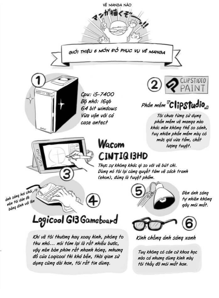 Bảng Xếp Hạng Quốc Vương Chapter 13.5 - 15