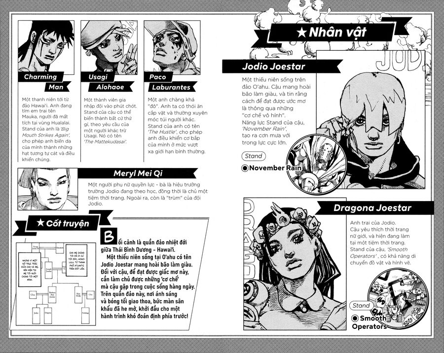 Cuộc Phiêu Lưu Kỳ Bí Của Jojo Phần 9: The Jojolands Chapter 13 - 6