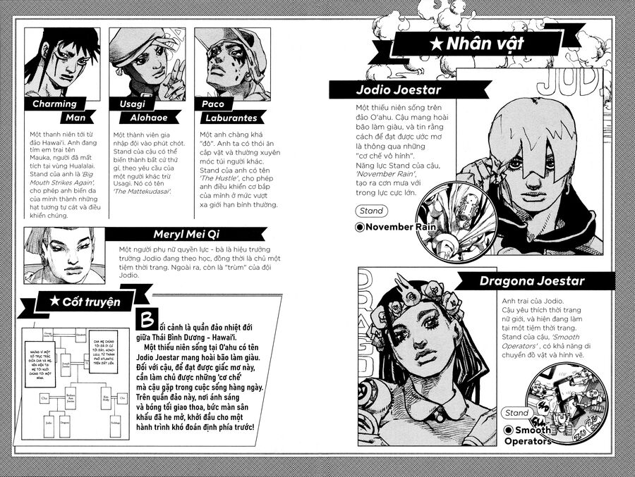 Cuộc Phiêu Lưu Kỳ Bí Của Jojo Phần 9: The Jojolands Chapter 17 - 6