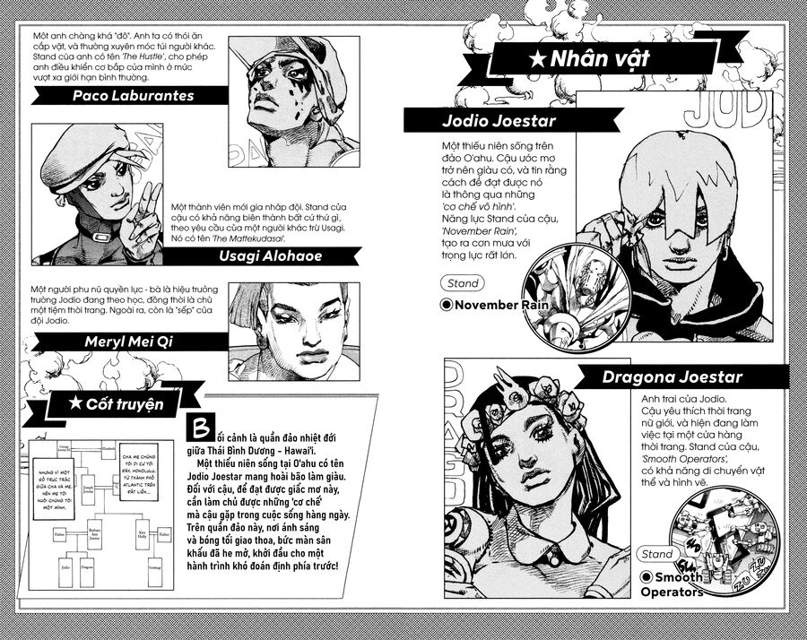 Cuộc Phiêu Lưu Kỳ Bí Của Jojo Phần 9: The Jojolands Chapter 9 - 5