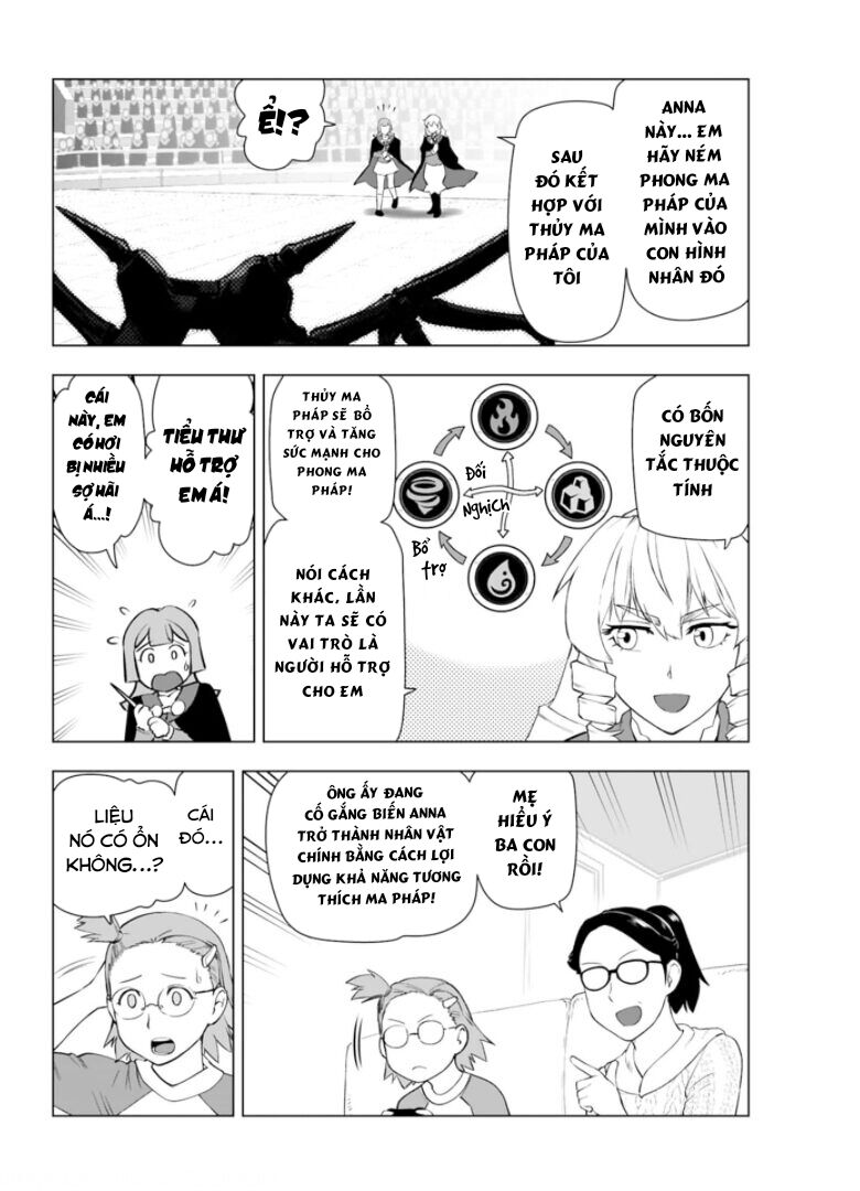 Ông Chú Chuyển Sinh Thành Nữ Phụ Phản Diện Chapter 15 - 22