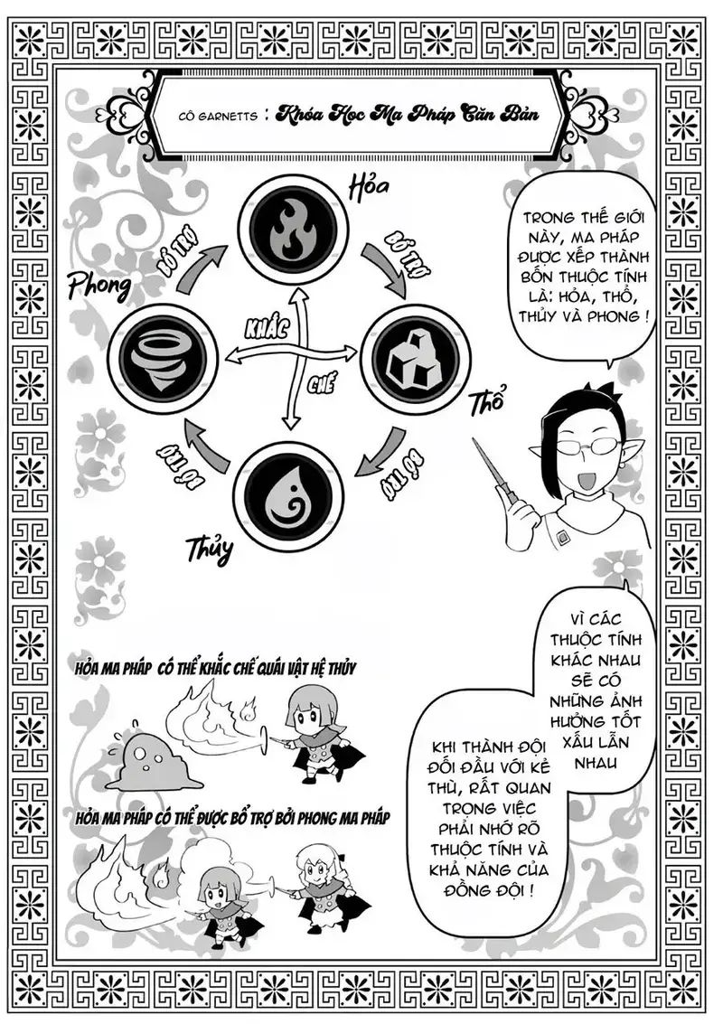 Ông Chú Chuyển Sinh Thành Nữ Phụ Phản Diện Chapter 8 - 9