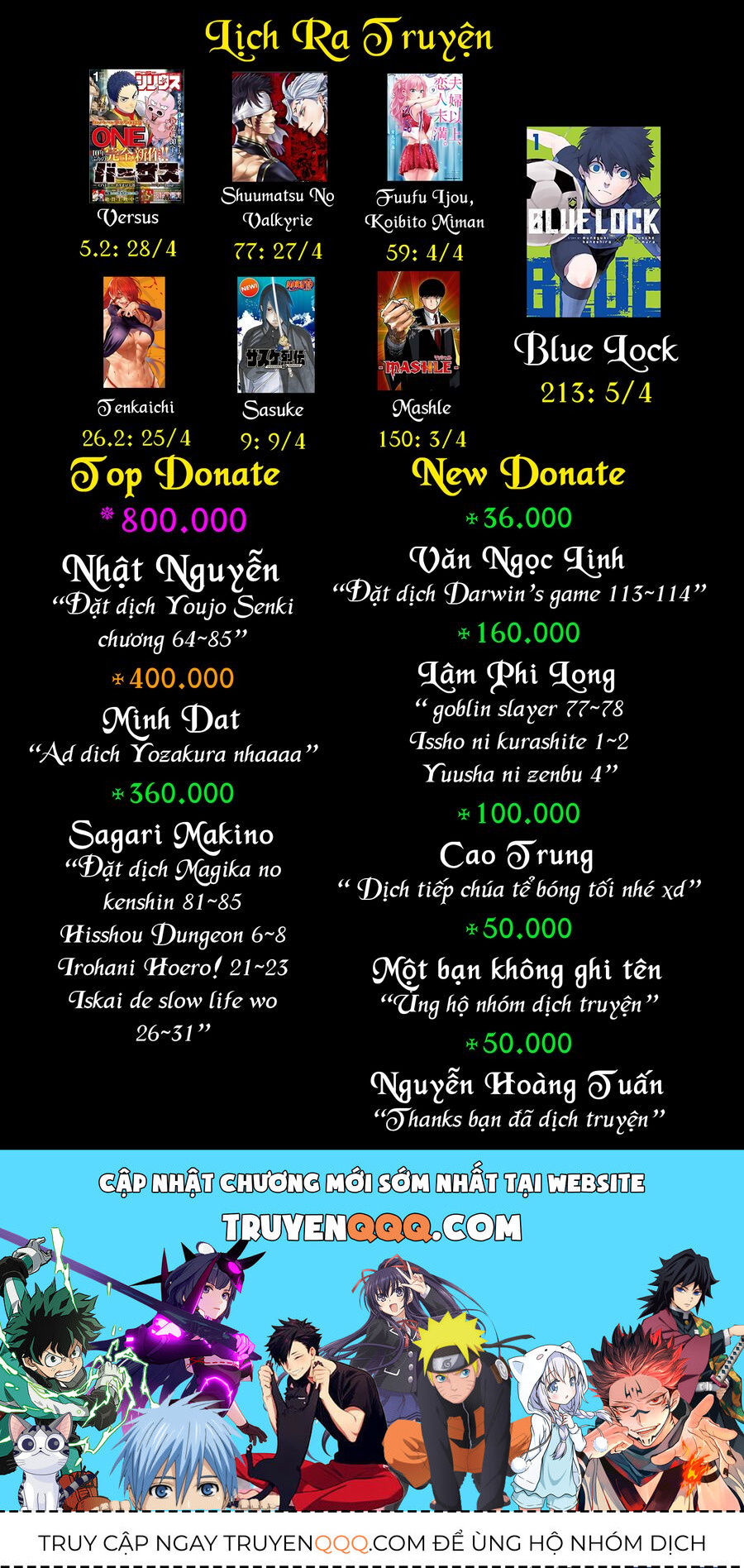 Tanya Chiến Ký Chapter 63.6 - 27