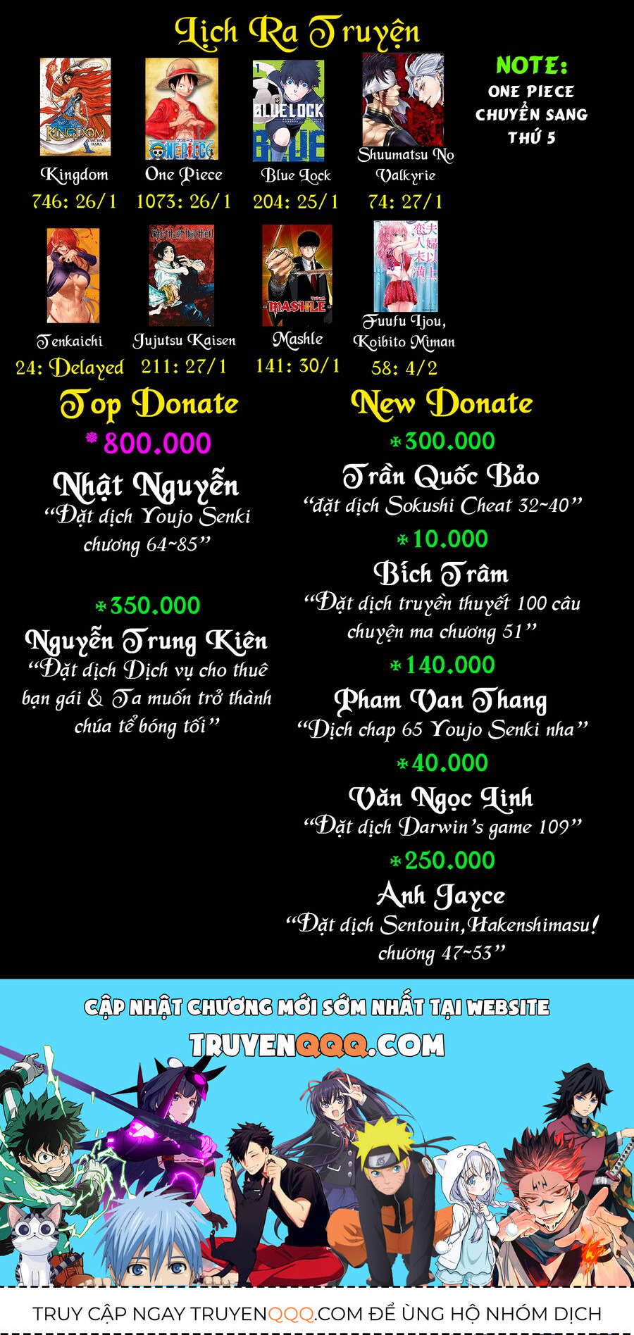 Tanya Chiến Ký Chapter 65 - 31