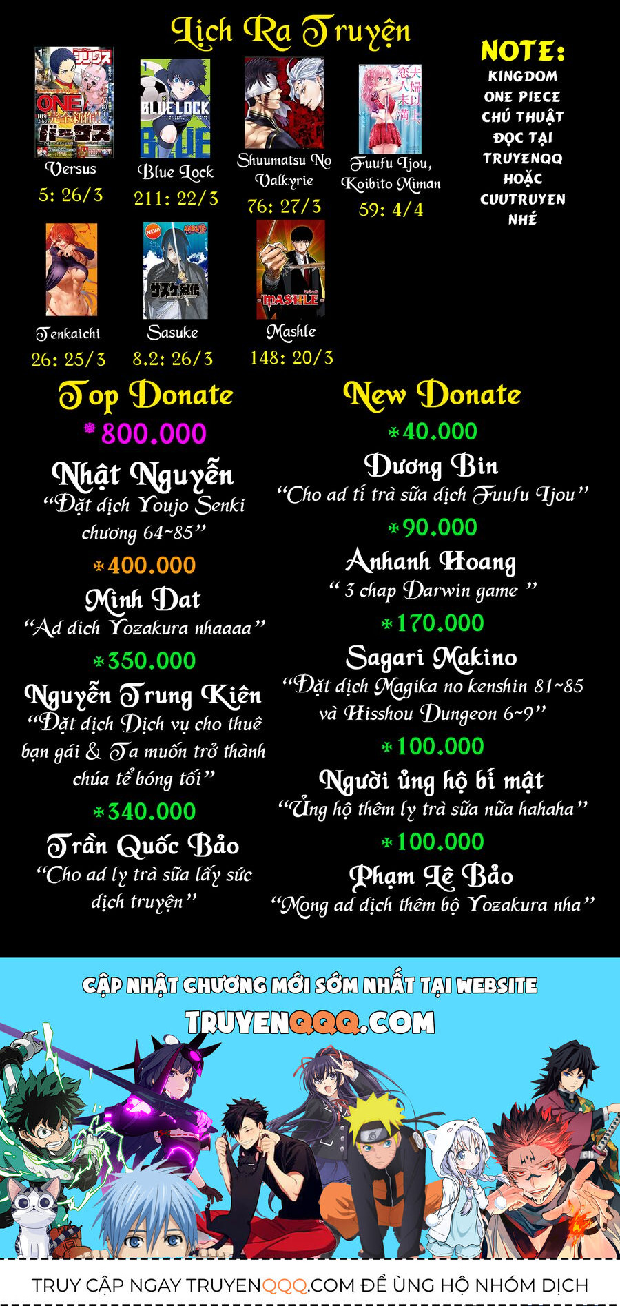 Tanya Chiến Ký Chapter 82 - 81