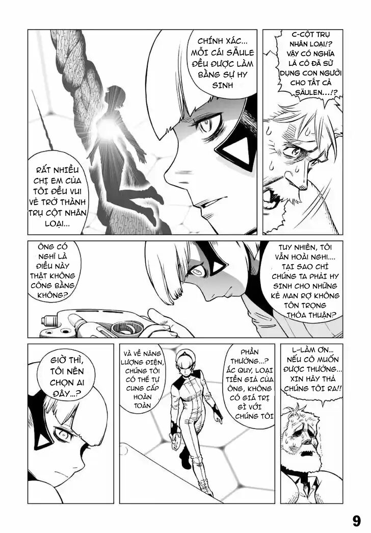 Thiên Thần Chiến Binh Alita: Biên Niên Sử Sao Hoả Chapter 7.1 - 10