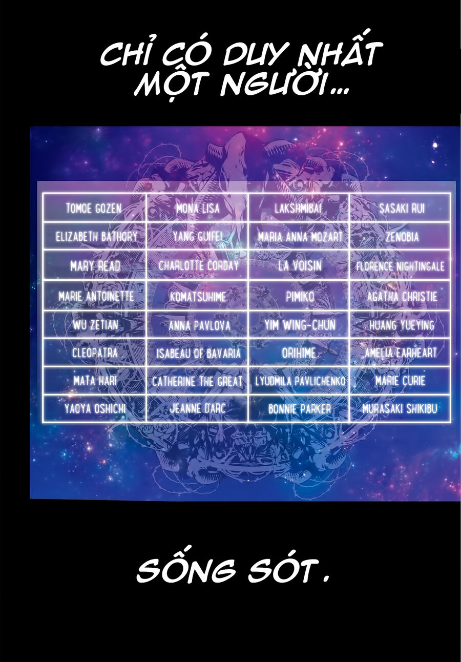 Ma Nữ Đại Chiến Chapter 1.1 - 4